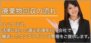 廃棄物回収の流れ
